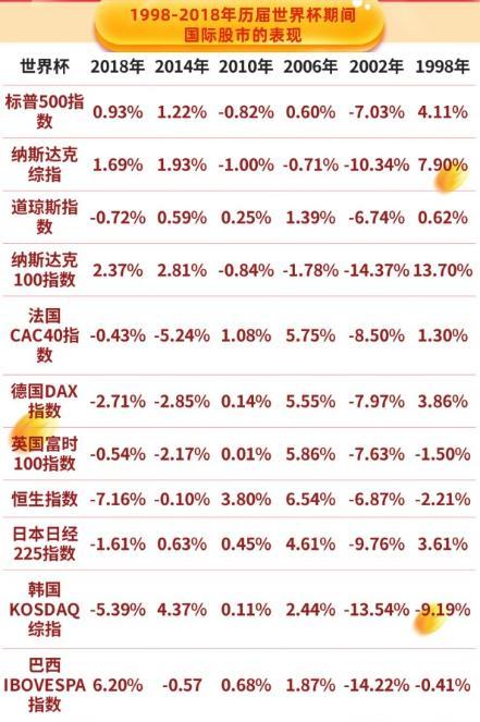 北京疫情实时更新数世界_世界杯 北京疫情_北京疫情下的世艰