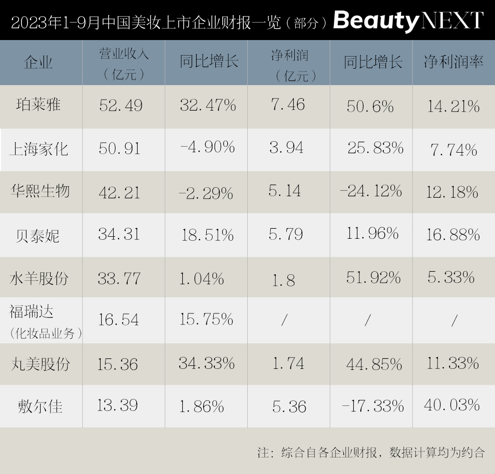 双11天猫玩法_天猫双11生活方式有哪些_双11天猫是怎么优惠的