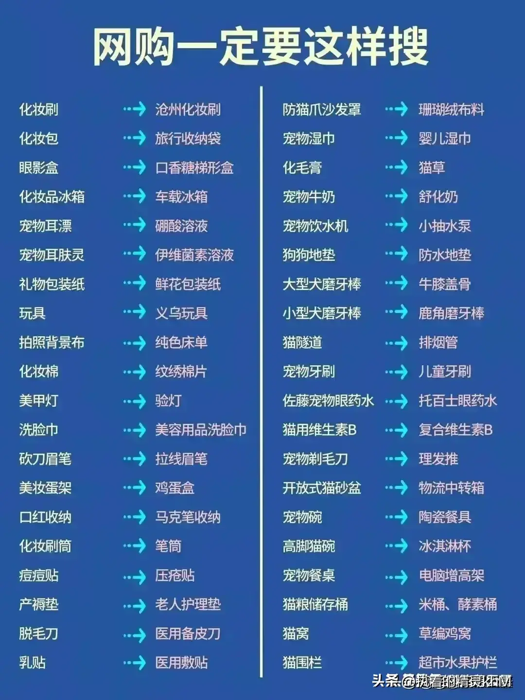 终极网购技巧大揭秘！让你购物不再花冤枉钱